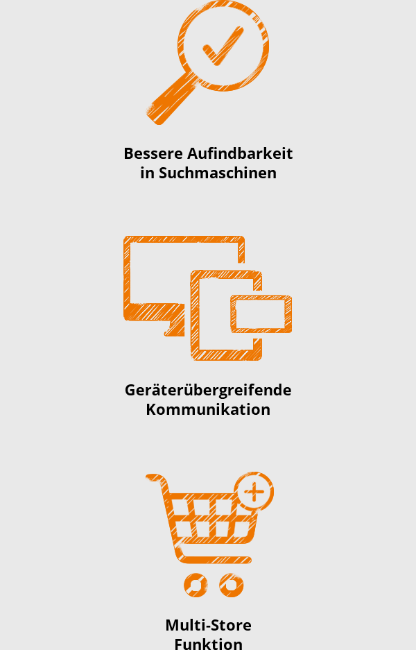 Vorteile eines Online Shops im Responsive Webdesign mit Magento