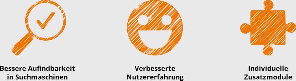 Vorteile einer Website im Responsive Webdesign mit dem CMS TYPO3