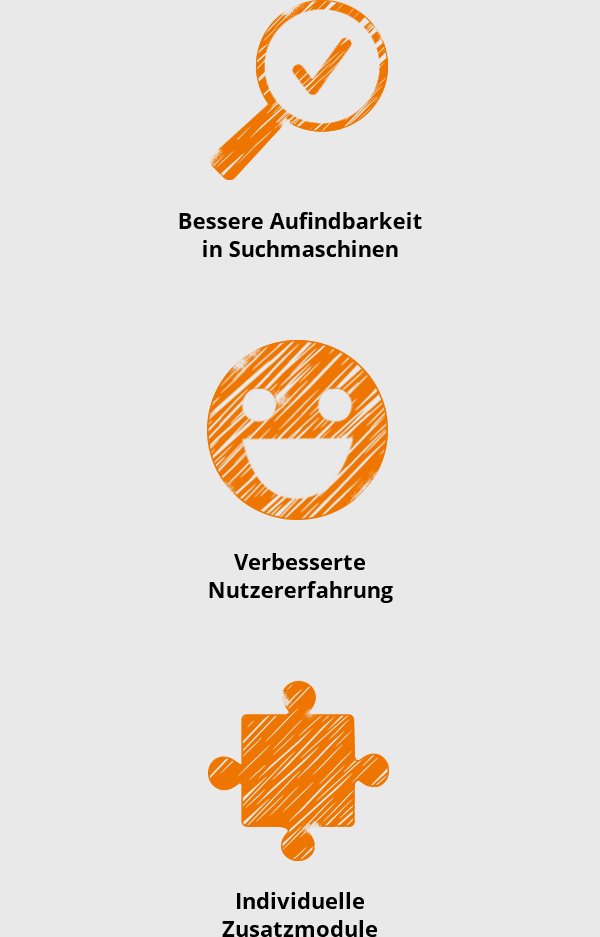Vorteile einer Website im Responsive Webdesign mit dem CMS TYPO3